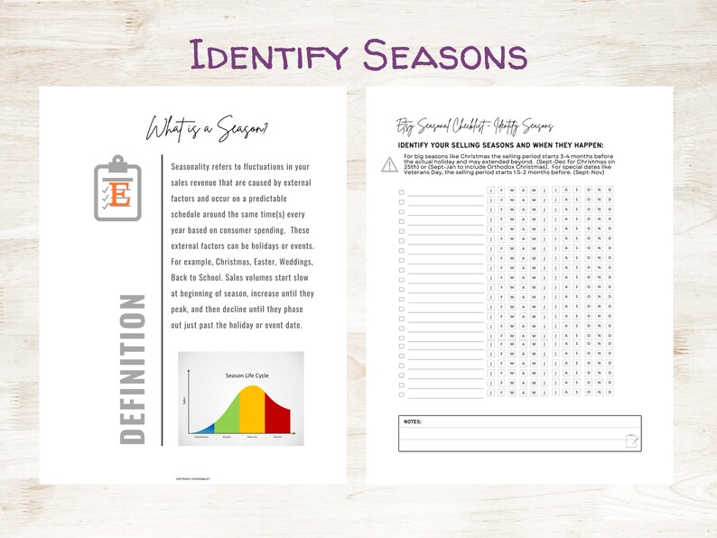 Etsy Listing Checklist Etsy Listing Template Etsy Printable Etsy