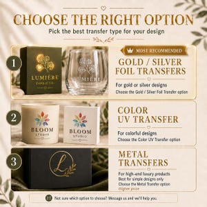 May include: An informational graphic titled CHOOSE THE RIGHT OPTION. It displays three transfer types: 1. Gold/Silver Foil Transfers for metallic designs, 2. Color UV Transfers for colorful logos, and 3. Metal Transfers for luxury branding.