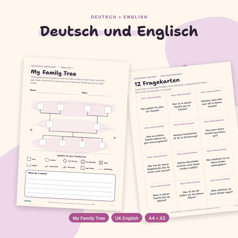 Genogram Worksheet | Family Tree Template for Social Work, Family ...