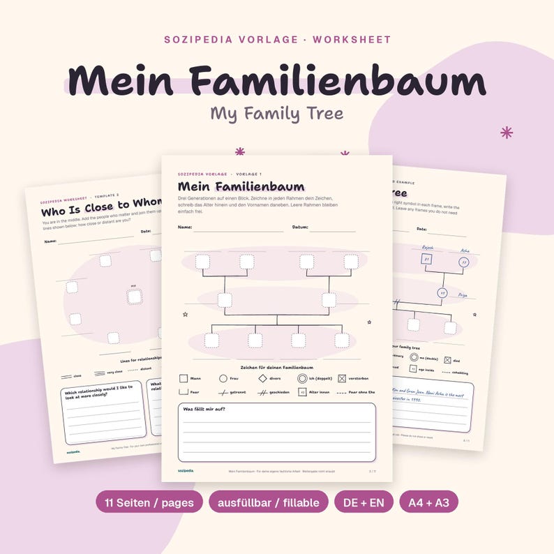 Genogram Worksheet | Family Tree Template for Social Work, Family ...