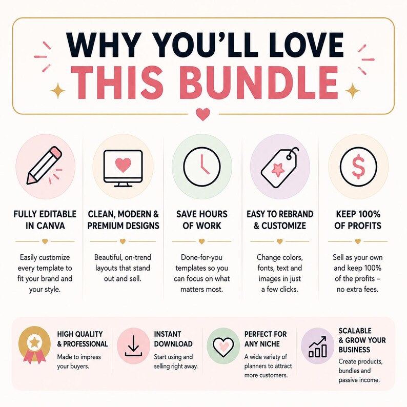 Planner bundle with PLR and MRR rights for reselling