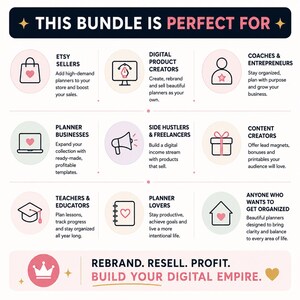Digital planner templates compatible with Canva