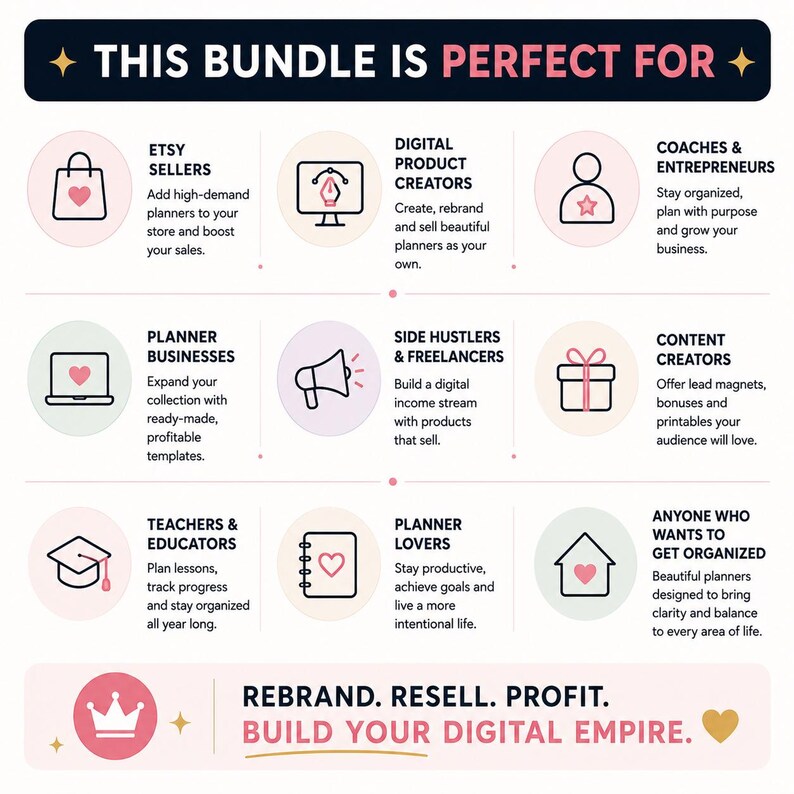 Digital planner templates compatible with Canva