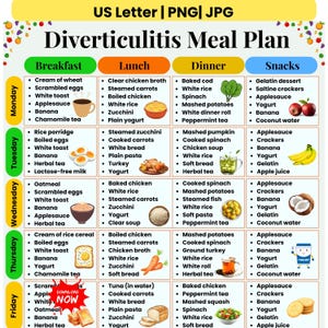 May include: A colorful infographic titled "Diverticulitis Meal Plan" with a weekly breakdown of breakfast, lunch, dinner, and snack options. The plan includes various food items like oatmeal, chicken broth, and applesauce.