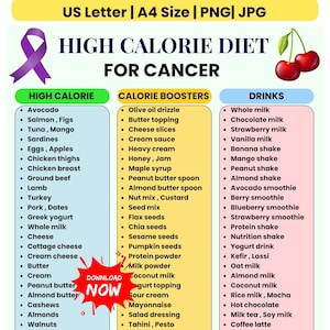 Dieta ipercalorica per il cancro (stampabile) / Tabella degli alimenti sicuri per i pazienti oncologici / Tabella degli alimenti per l'aumento di peso / Guida nutrizionale oncologica in PDF / Piano alimentare oncologico