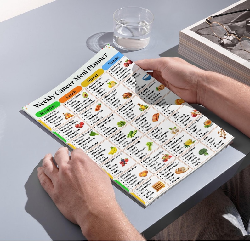 May include: A Weekly Cancer Meal Planner chart printed on white paper with colorful headers for Breakfast, Lunch, Dinner, and Snacks. The grid contains lists of food items and small illustrations of various fruits, vegetables, and meals.
