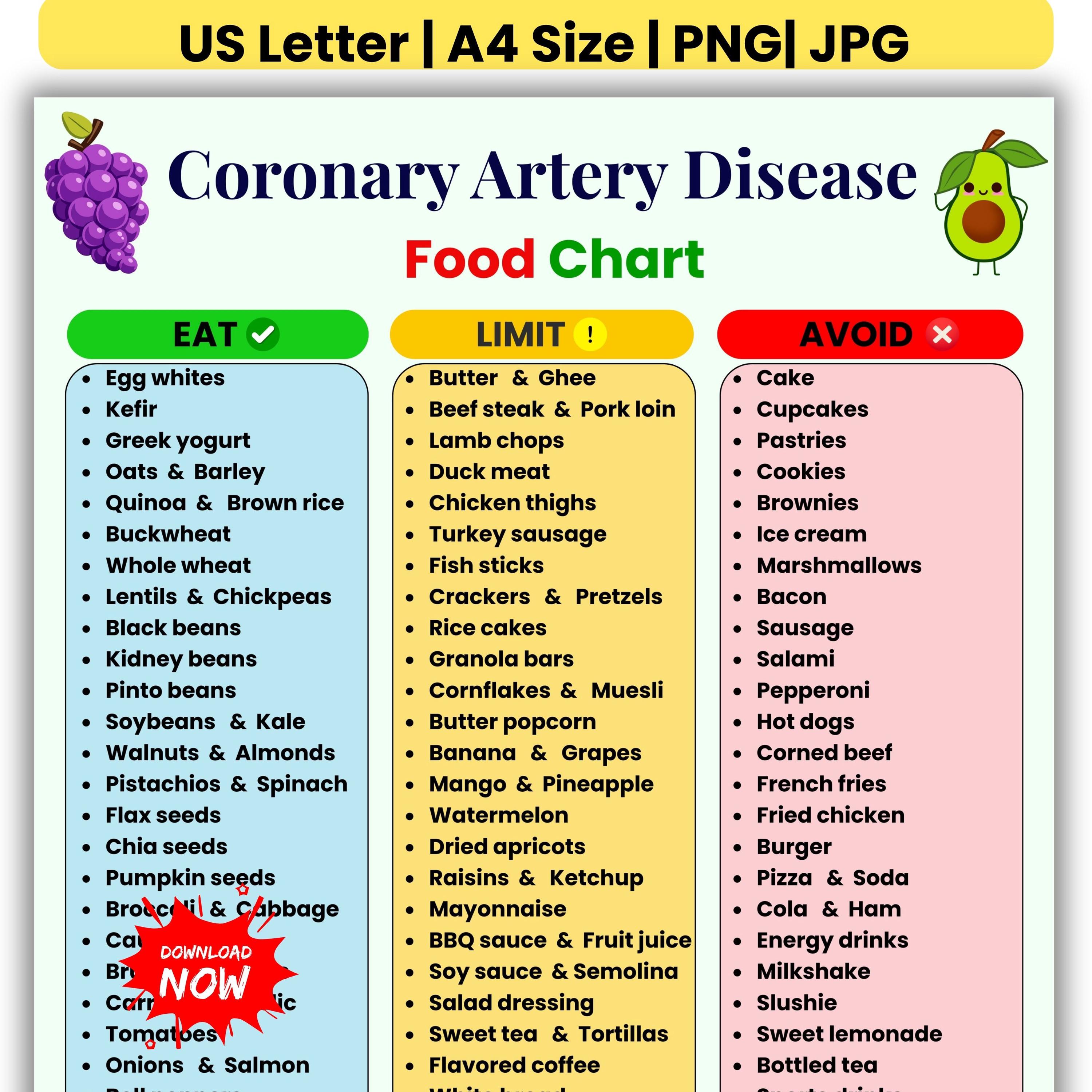 Heart Healthy Diet Food List Printable | Coronary Artery Disease Food ...
