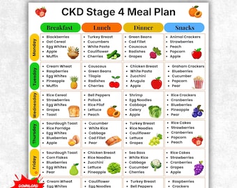 Può includere: Un piano alimentare digitale per la fase 4 della CKD in formato US Letter e A4. La griglia organizza gli alimenti giornalieri per colazione, pranzo, cena e spuntini, con illustrazioni colorate di frutta, verdura e cereali in tutto il documento.