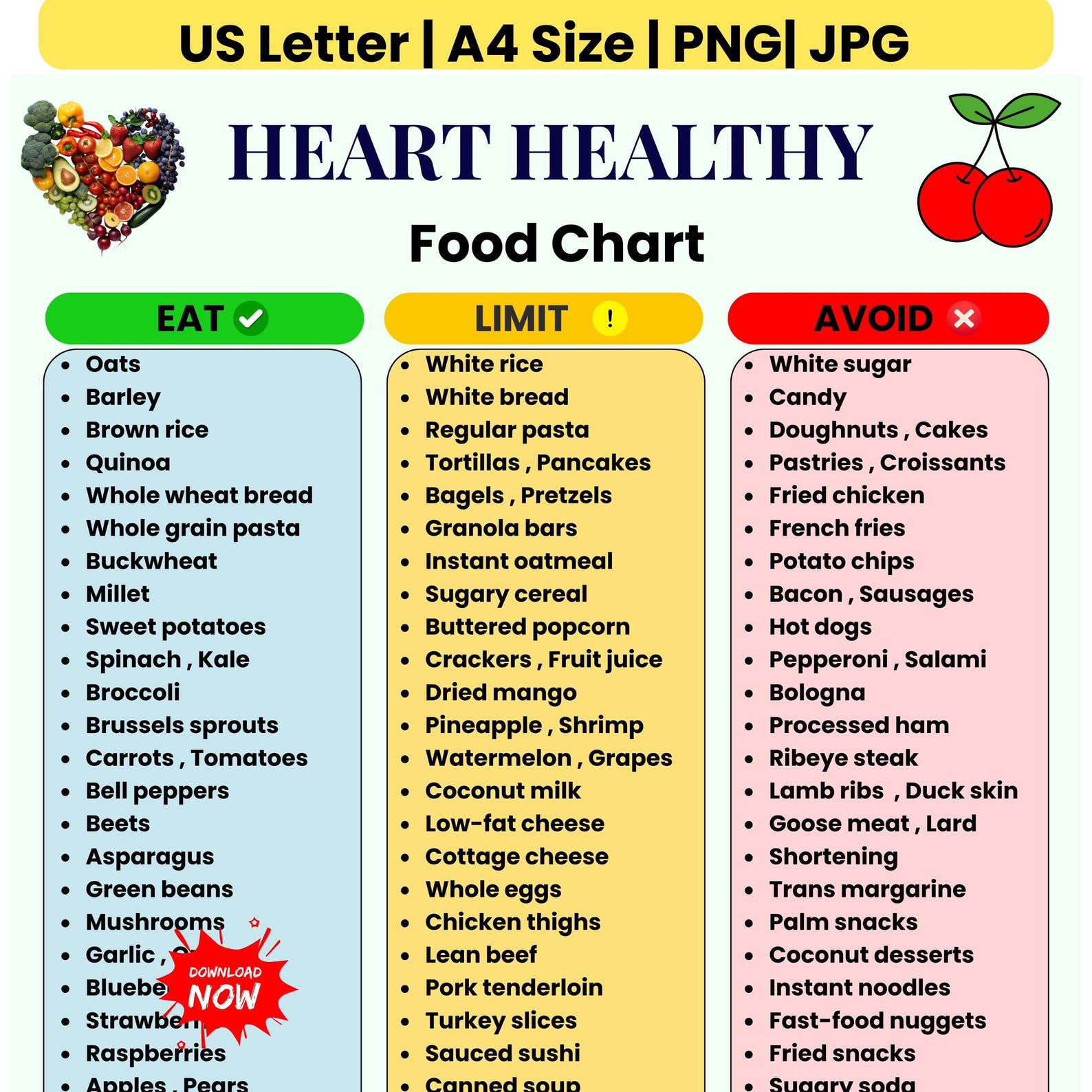 Heart Healthy Diet Food List Printable | Heart Healthy Food Chart, Low ...