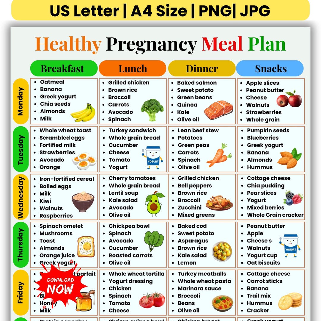 Pregnancy Meal Plan Printable | Pregnancy Diet Chart | Prenatal ...