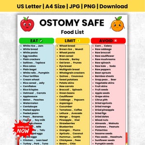 May include: A digital chart titled OSTOMY SAFE Food List with a red apple and orange illustration. It features three columns: EAT in green, LIMIT in yellow, and AVOID in red, each containing bulleted lists of food items for dietary guidance.