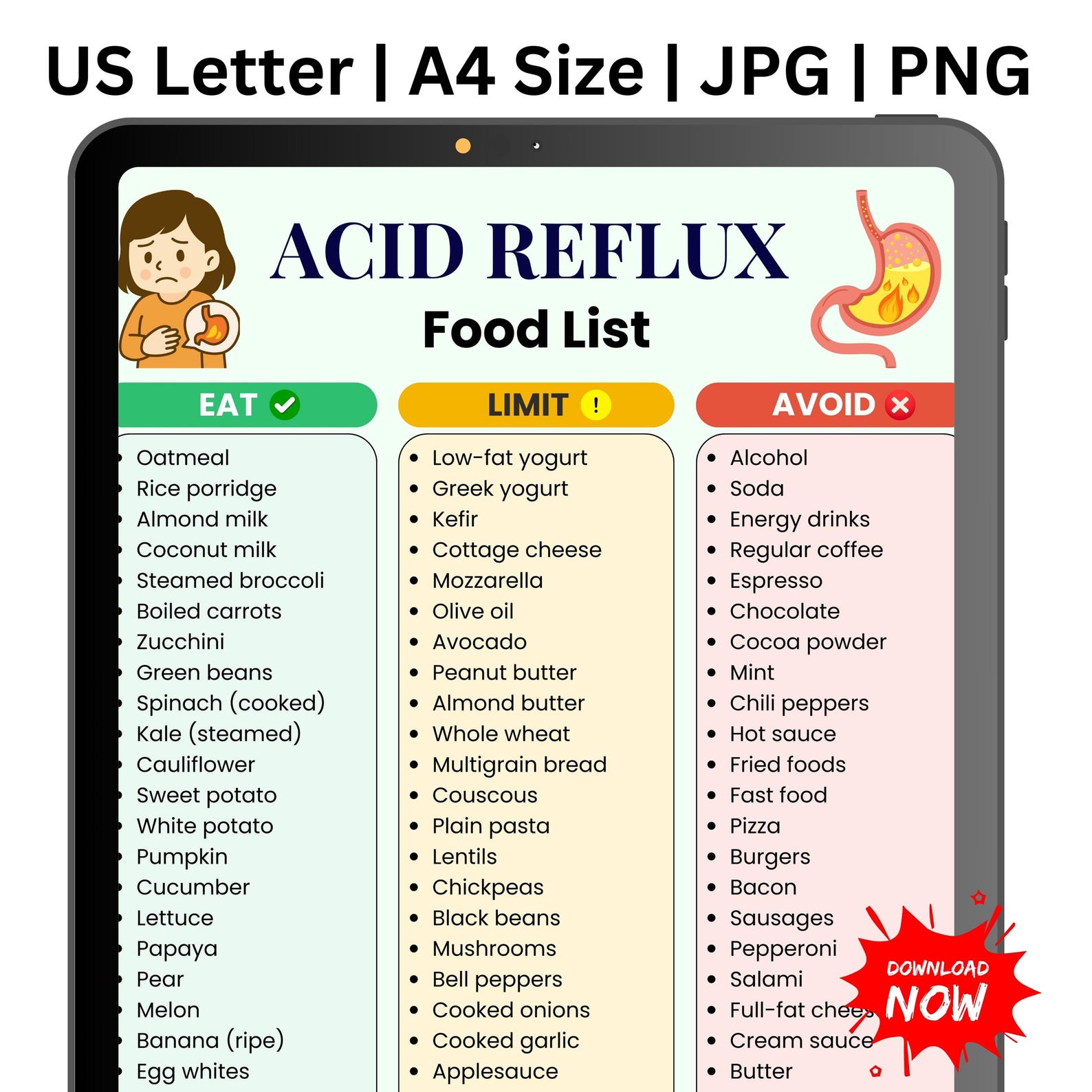 Gerd Avoid Food Acid Reflux Food List Printable | GERD Diet Chart | Gastritis ...
