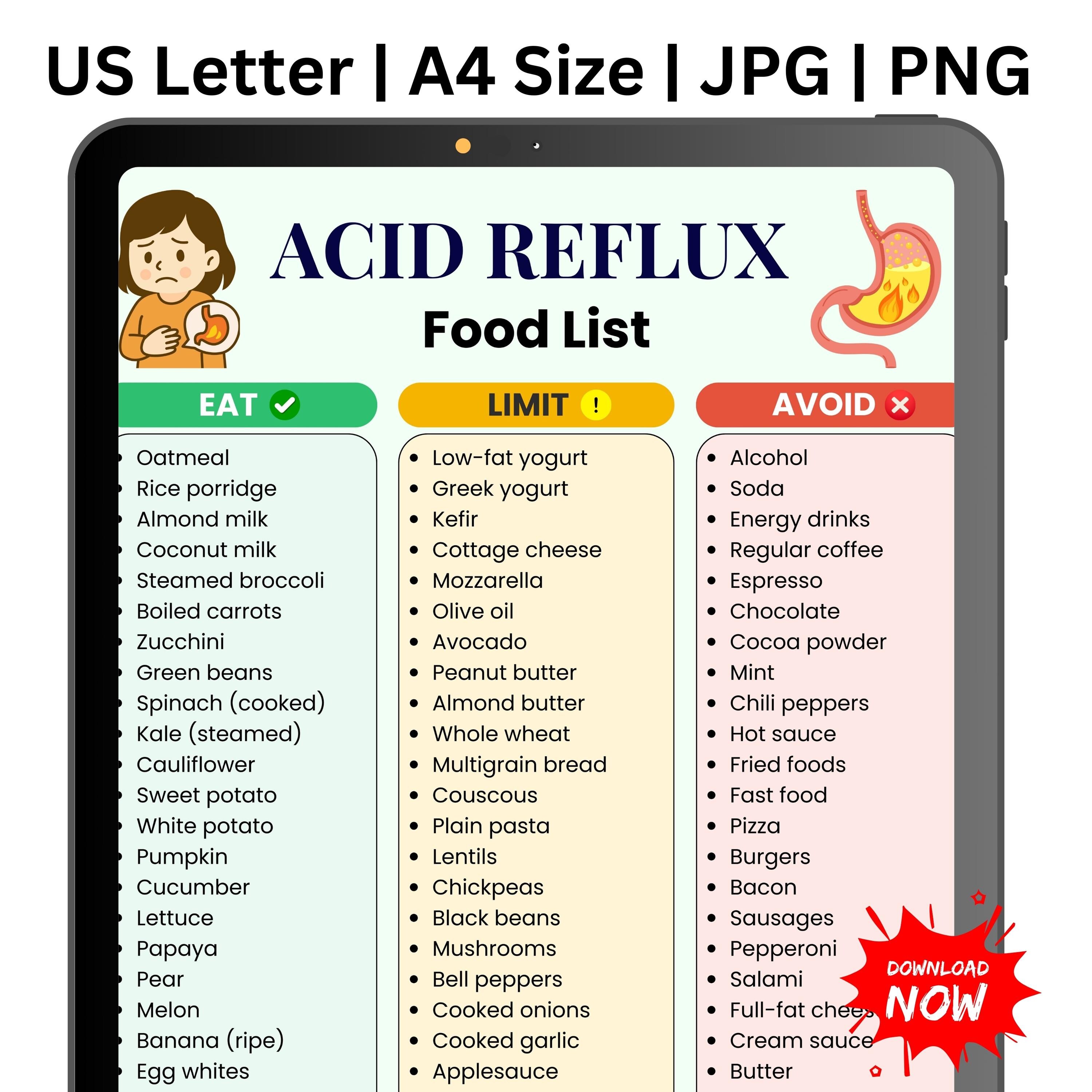 Acid Reflux Food List Printable | GERD Diet Chart | Gastritis ...