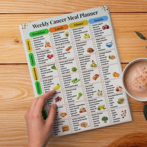 May include: A Weekly Cancer Meal Planner chart printed on white paper, featuring a grid layout with columns for Breakfast, Lunch, Dinner, and Snacks, organized by days of the week from Monday to Sunday, including various food illustrations.