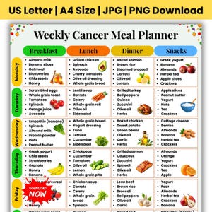 May include: A Weekly Cancer Meal Planner chart featuring a grid layout with columns for breakfast, lunch, dinner, and snacks across five days. The document includes text lists of food items, colorful illustrations of produce, and a red starburst graphic.