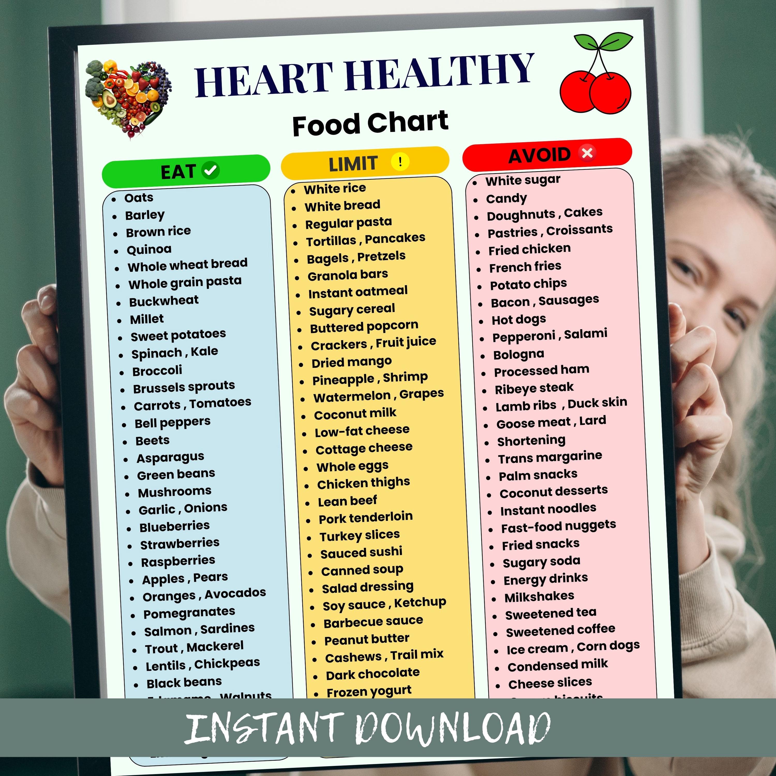 Heart Healthy Diet Food List Printable | Heart Healthy Food Chart, Low ...