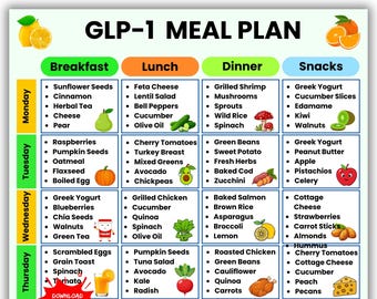 GLP-1 Meal Plan Printable, 7 Day GLP1 Diet Food Chart, High Protein Weight Loss Meal Planner, GLP-1 Diet Food List, Weight Loss Nutrition