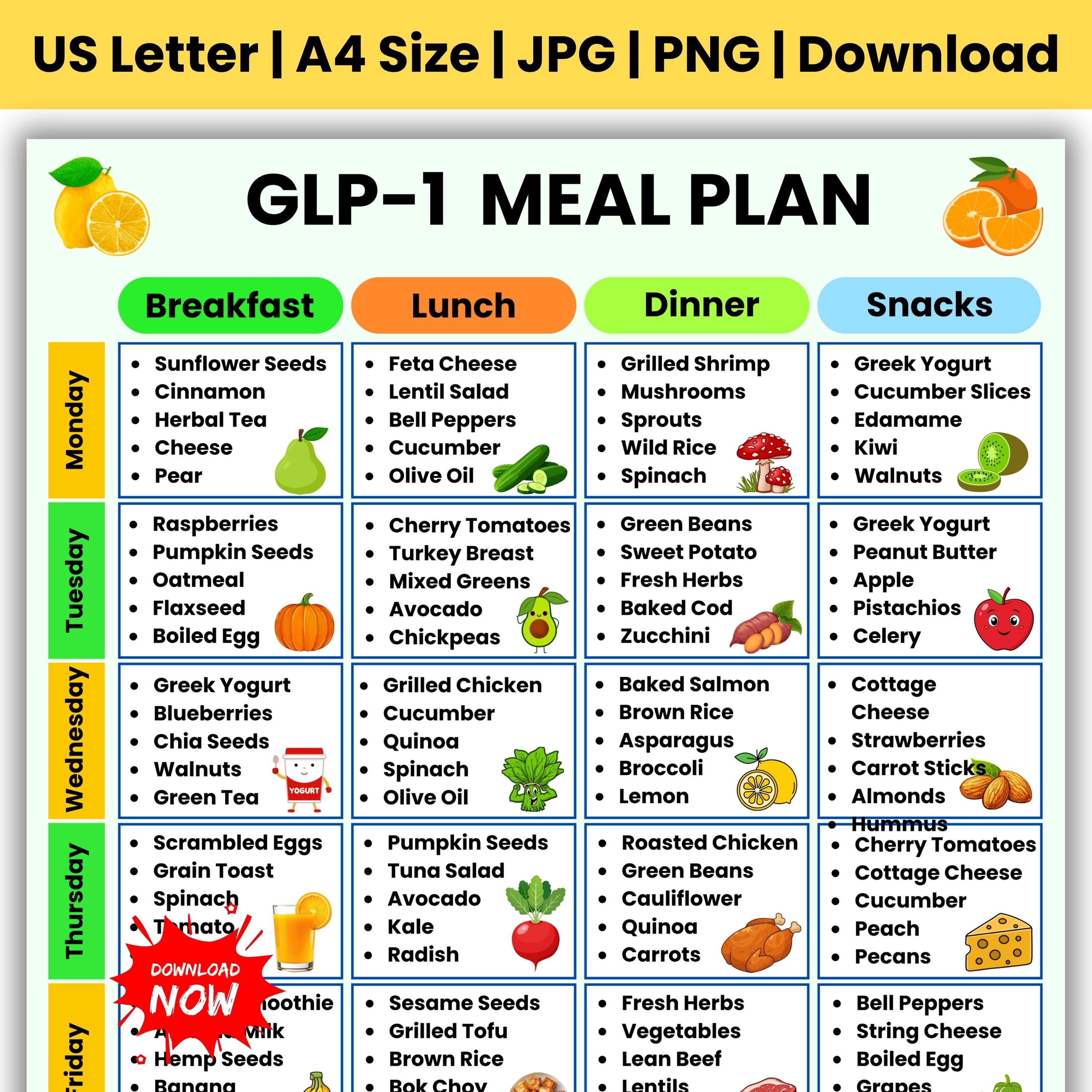 GLP-1 Meal Plan Printable, 7 Day GLP1 Diet Food Chart, High Protein Weight Loss Meal Planner, GLP-1 Diet Food List, Weight Loss Nutrition