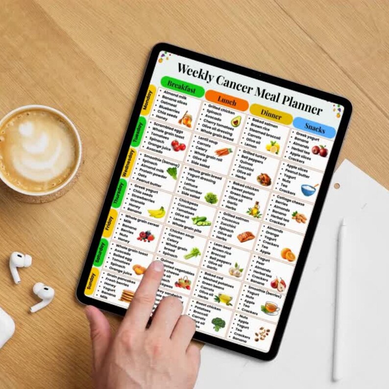 May include: A digital tablet displaying a Weekly Cancer Meal Planner chart with columns for breakfast, lunch, dinner, and snacks. The grid organizes daily food items from Monday to Sunday with colorful headers and small icons for various food groups.