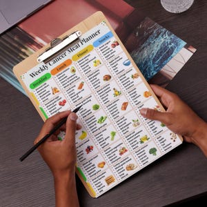 May include: A wooden clipboard holding a Weekly Cancer Meal Planner sheet with columns for Breakfast, Lunch, Dinner, and Snacks. The document features colorful headers, bulleted food lists, and small illustrations of various fruits, vegetables, and meals.