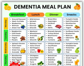 Voedsellijst voor dementie afdrukbaar | Dieetkaart hersengezondheid | Voedingsmiddelen voor geheugenversterking | Alzheimerdieet | Voedingsmiddelen om te eten en te vermijden | Grafiek zorgverlener