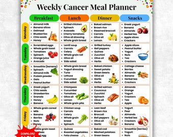 Può includere: Un pianificatore settimanale dei pasti per pazienti oncologici con una griglia che organizza colazione, pranzo, cena e spuntini su sette giorni. Il documento include elenchi di alimenti, illustrazioni colorate e una stella rossa.