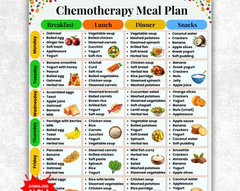 Può includere: Un piano alimentare stampabile per chemioterapia che presenta un programma settimanale con colonne per colazione, pranzo, cena e spuntini. La griglia include elenchi di alimenti, piccole illustrazioni colorate di pasti e una stella rossa.