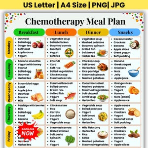 May include: A Chemotherapy Meal Plan chart featuring a weekly schedule from Monday to Friday with columns for Breakfast, Lunch, Dinner, and Snacks. The document includes food lists, illustrations of various foods, and a red starburst labeled DOWNLOAD NOW.