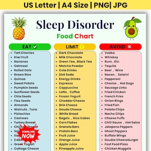May include: A Sleep Disorder Food Chart featuring a pineapple and an avocado illustration. The chart is divided into three columns: Eat, Limit, and Avoid, each listing various food items. A red starburst graphic with the text Download Now is included.