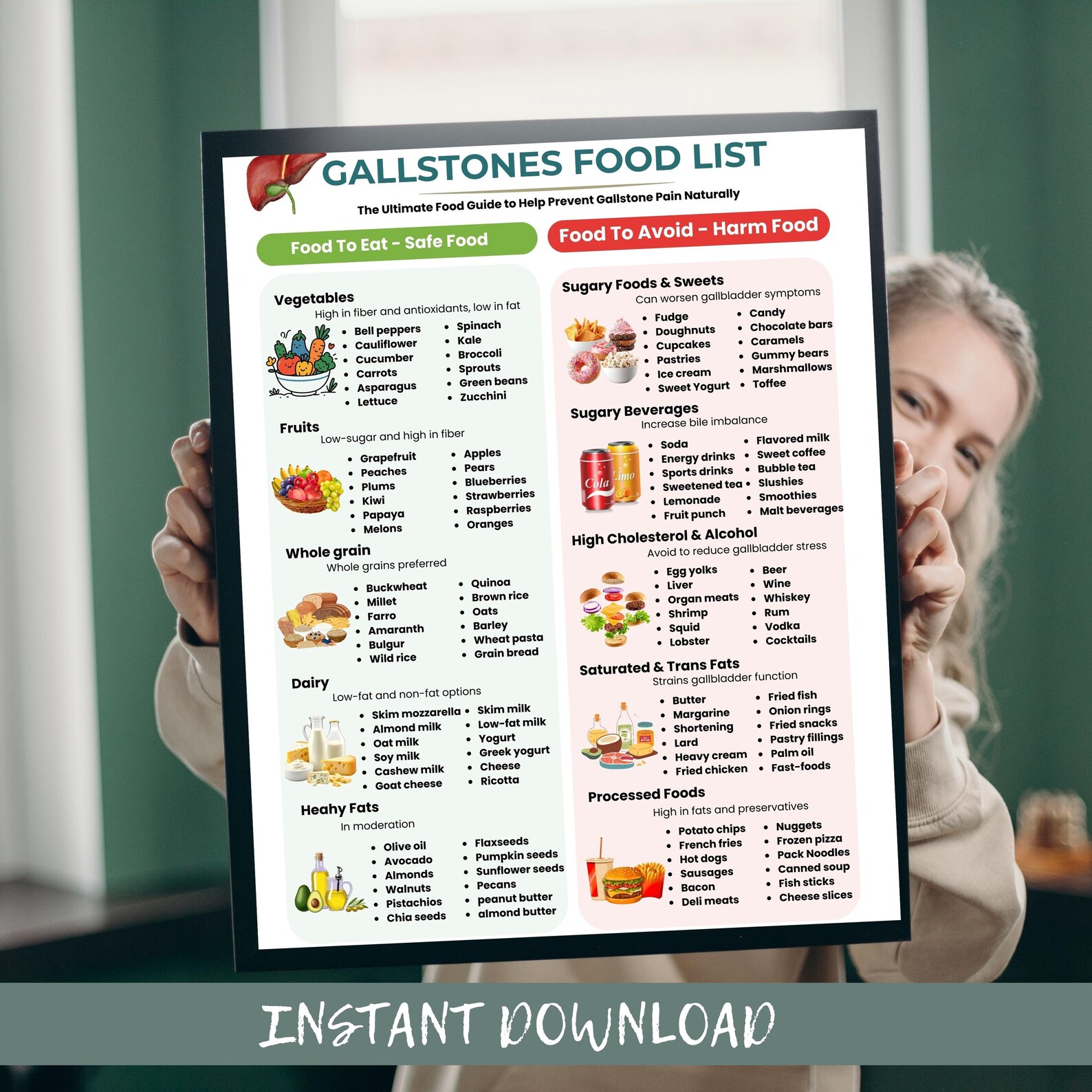 Gallstones Food List Printable | Foods to Eat & Avoid | Gallbladder ...