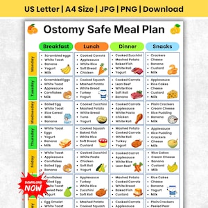 May include: A printable Ostomy Safe Meal Plan chart featuring a weekly schedule from Monday to Sunday. The grid organises food items into columns for Breakfast, Lunch, Dinner, and Snacks, accompanied by colourful food illustrations and a red Download Now star.
