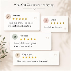 May include: A graphic display titled What Our Customers Are Saying featuring four white rectangular review boxes with five-star ratings. Each box includes a circular initial icon, a customer name, and text reviews from Annette, Sheila, Rebecca, and Etsy buyer.