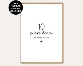 Personalised Anniversary Card with Years, Modern Milestone Card for Couples, Forever To Go