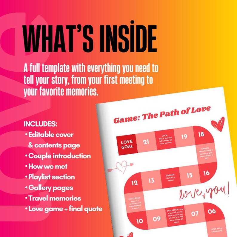 Love Story Magazine Canva Template | Editable Romantic Gift for Couples ...