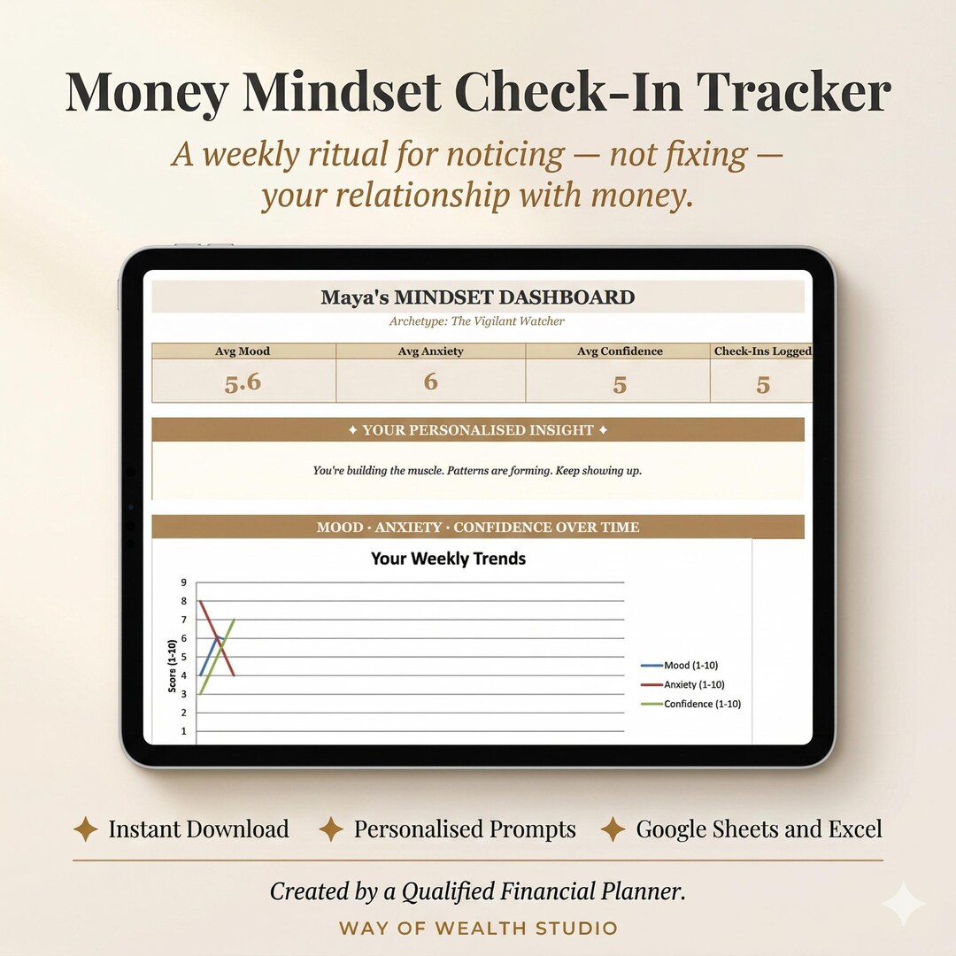 Money Mindset Check in Tracker Spreadsheet, Weekly Mood Anxiety ...