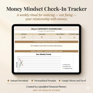 Può includere: Un tracker digitale per la mentalità finanziaria visualizzato su un tablet. Lo schermo mostra una dashboard con metriche di umore, ansia e fiducia, insieme a un grafico degli andamenti settimanali. Il testo include "Money Mindset Check-In Tracker" e "Your Weekly Trends".