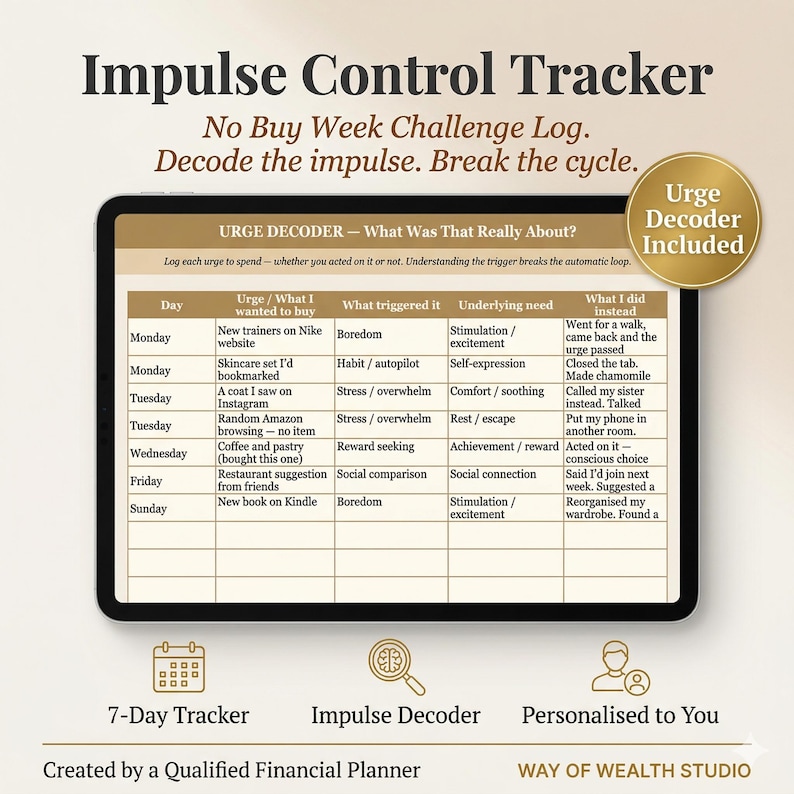Impulse Control Tracker Spreadsheet, No Buy Week Challenge Log Google ...