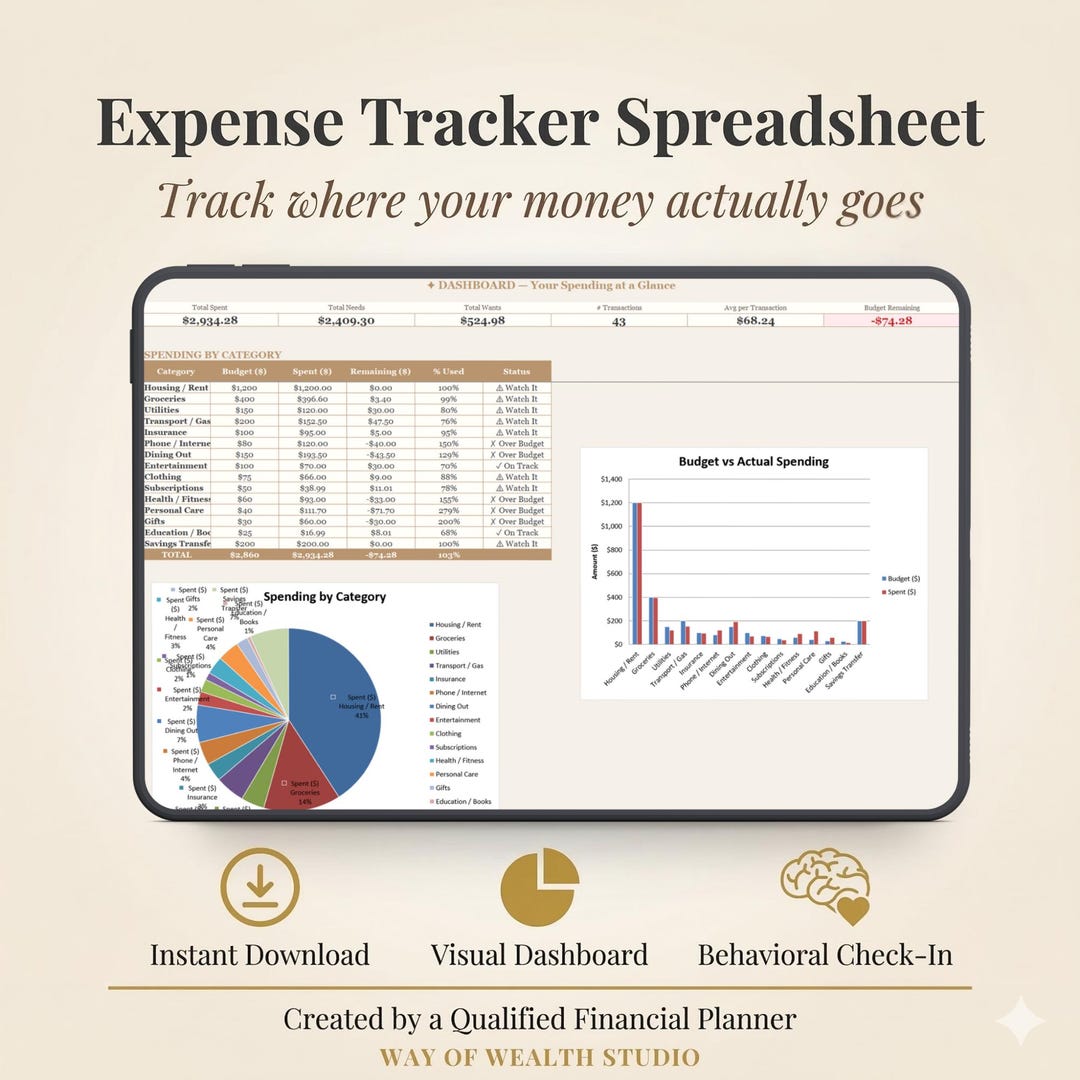 Expense Tracker Spreadsheet Google Sheets, Monthly Spending Log ...