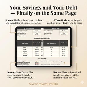 Puede incluir: Una tableta digital muestra datos financieros, incluyendo ahorros, deudas y tipos de interés. La pantalla presenta una comparación lado a lado del crecimiento de los ahorros y la deuda restante a lo largo del tiempo, con números clave y una nota de patrón para el análisis. El texto en la pantalla dice "Your Savings and Your Debt - Finally on the Same Page."