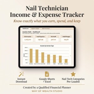 May include: A digital Nail Technician Income & Expense Tracker displayed on a tablet screen. The dashboard shows financial data including total income, expenses, net profit, and a bar chart titled Income by Service Type. Text includes Way of Wealth Studio.