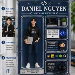 May include: Personalized acrylic block featuring a photo of Daniel Nguyen, a software engineer. The design includes text, icons, and a miniature figure, with the phrases "Code Build Repeat" and "Code. Test. Debug. Repeat."
