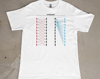 Hypergamy Meme T-Shirt, Funny Dating Strategy Tee, Edgy Internet Culture Shirt, Sarcastic Relationship Humor Gift for Him or Her