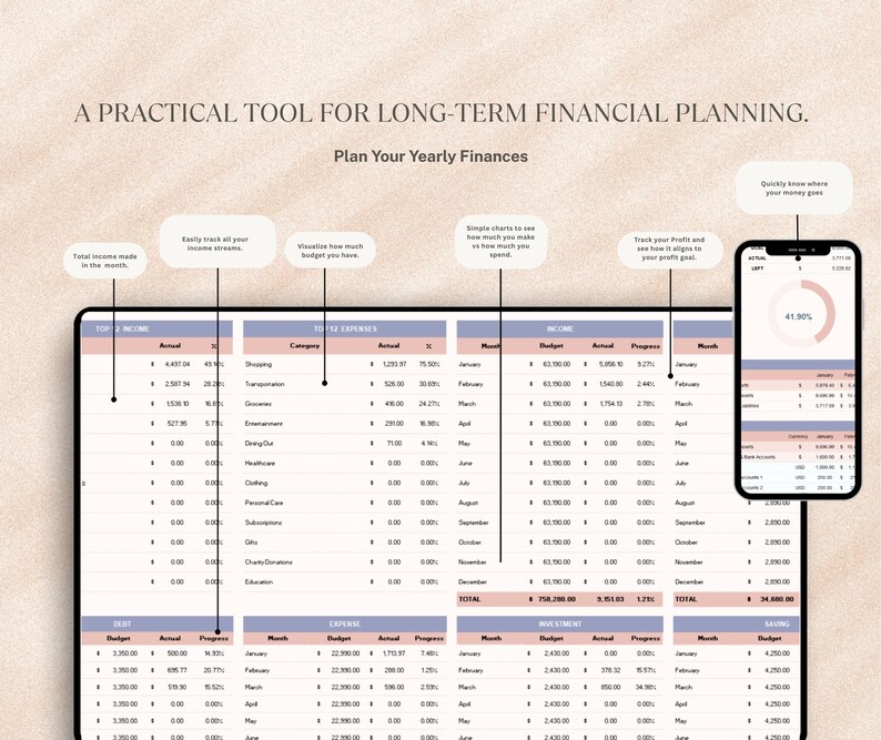 Annual Budget Planner Printable Financial Organizer for Yearly Expenses ...