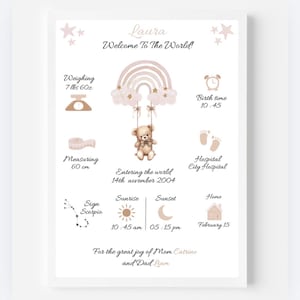 Peut inclure: Impression encadrée avec un design aquarelle. L'impression comprend le nom "Laura" et la phrase "Welcome To The World!" ainsi que les détails du bébé: poids, taille 60 cm, heure de naissance, date et autres détails.