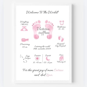 Peut inclure: Un cadre décoratif avec des détails roses, affichant des empreintes de pieds de bébé et des informations de naissance. Le cadre comprend le nom du bébé, le poids (3,4 kg), la taille (60 cm), l'heure et la date de naissance. Texte: "Welcome To The World!"