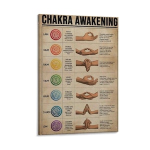 May include: A rectangular wall art print titled "Chakra Awakening" with text and illustrations of hand positions and chakra symbols. The print features a beige background with text in black and red, and colorful chakra symbols.