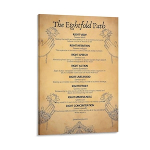 May include: A canvas print featuring the text "The Eightfold Path" with eight principles of Buddhist practice. The artwork has a vintage, parchment-like background with lotus flower and hand illustrations. The text is in black.