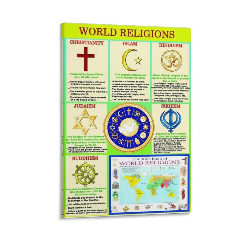 world-religious-education-posterwall-art-posters-canvas-printed