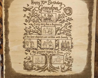 Aangepaste stamboom houtgestookte fotodisplay