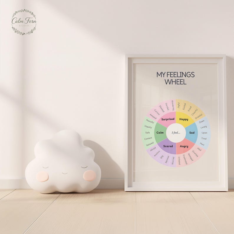 Feelings Wheel Printable for Kids, Emotions Chart Therapy Poster ...